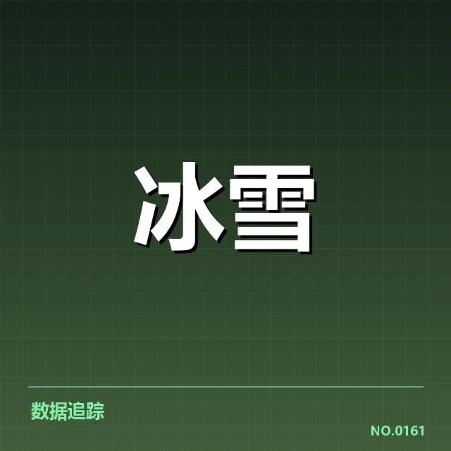短道速滑世界杯:赛事编排趋势与选手适应考验