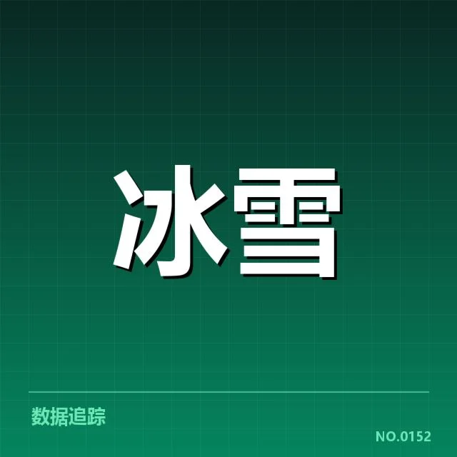 已确认的赛事名单与时间安排